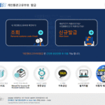 📦 개인통관부호란? 발급 방법과 이유 총정리!