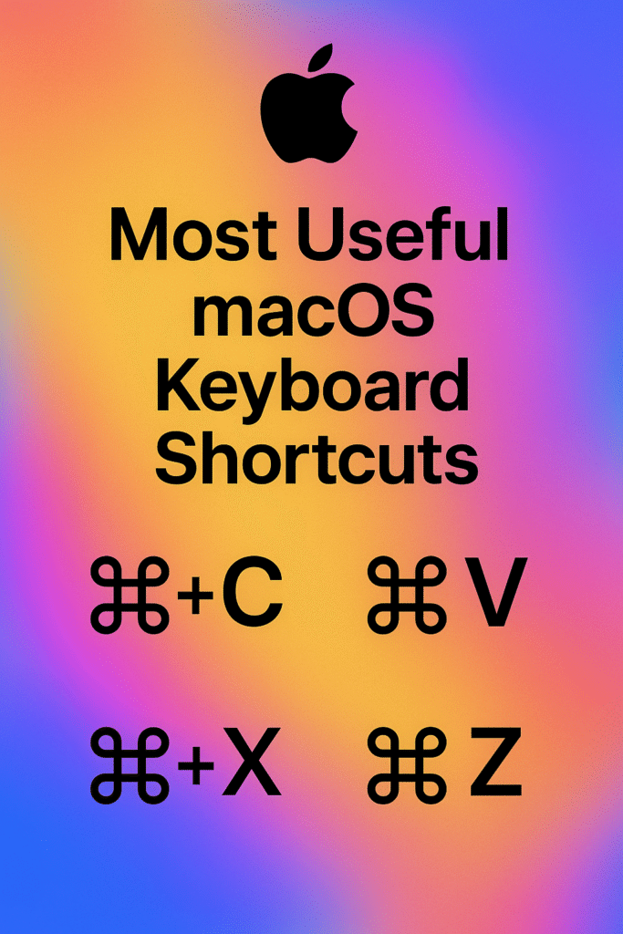 mac shortcut keyboard